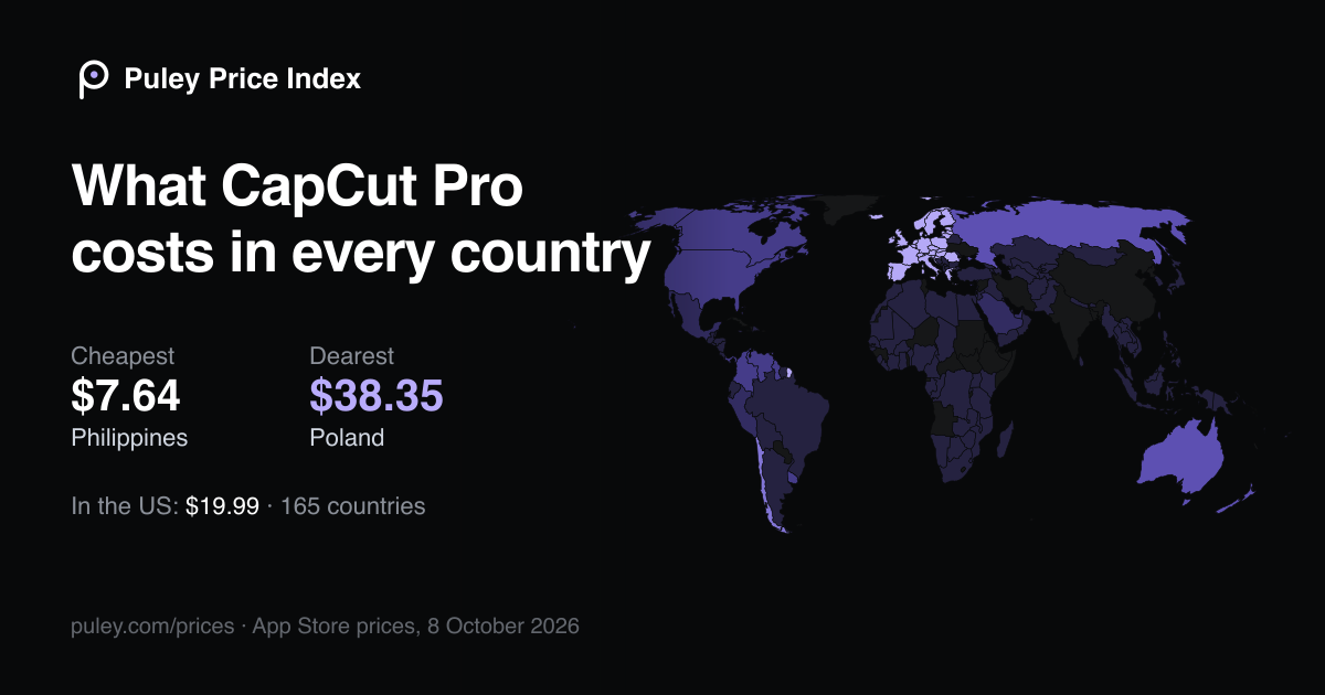 CapCut Pro price in every country (2026) | Puley
